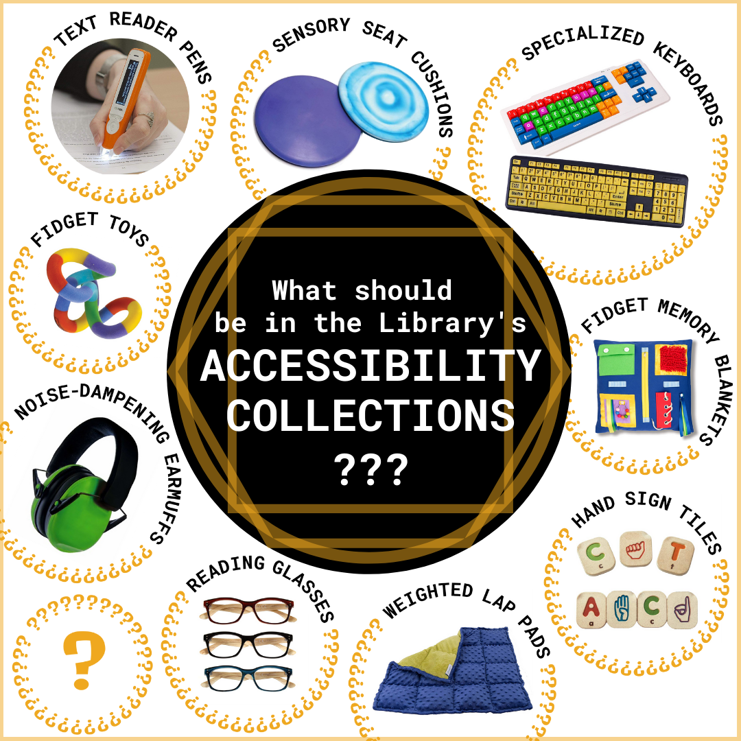 Accessibility Collections survey