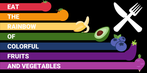 Eat the Rainbow of Colorful Fruits and Vegetables image